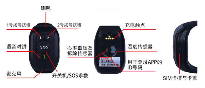 GPS 4G手環ZJGPS-03—上海擇捷智能科技有限公司