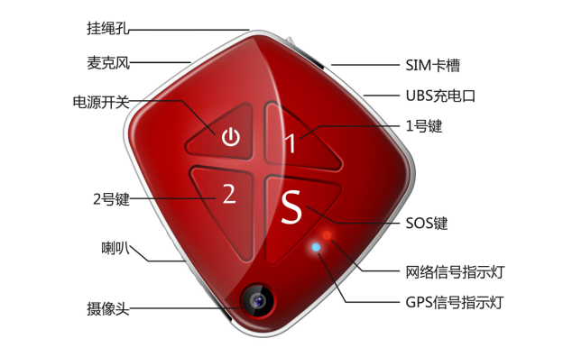 GPS 3G定位拍照吊墜ZJGPS-06—上海擇捷智能科技有限公司