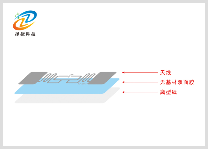 超高頻Dry inlay電子標簽AZ 9662 70*17mm剖析展示圖二