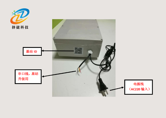 基站ZJJ-24結(jié)構(gòu)說明圖一