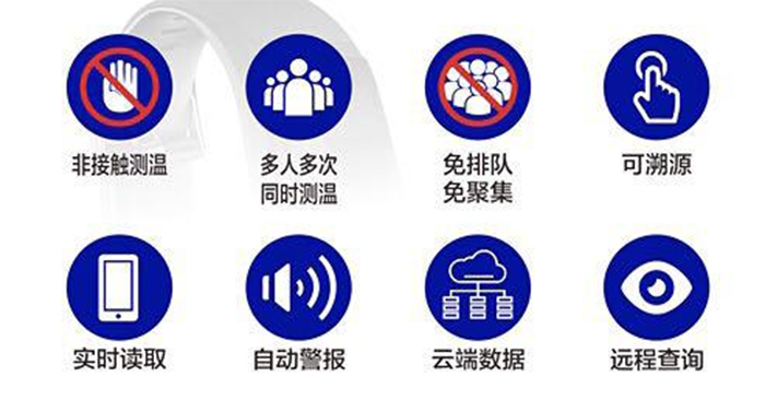 測溫手環ZJ-CWSH01產品特點
