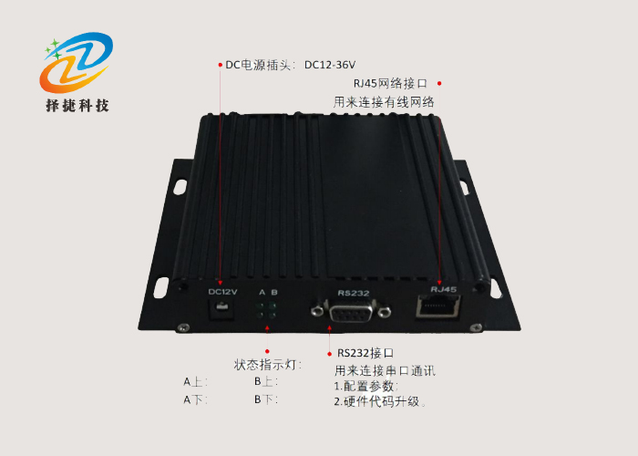 全向有源基站ZJB-52前面板接口圖