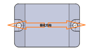 耐強酸強堿耐高溫抗金屬標簽ZJ4631極化方向圖一