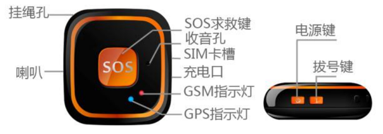 GPS SOS定位吊墜界面介紹