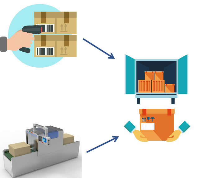 擇捷RFID服裝倉儲系統產品展示圖40