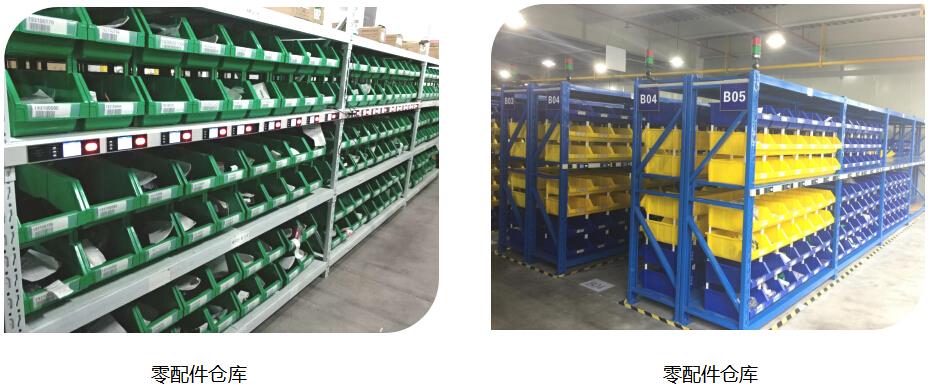 電子標簽揀貨系統機械制造高位貨架行業應用圖