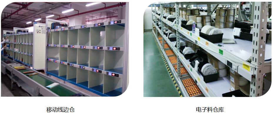 電子標簽揀貨系統機械制造高位貨架行業應用圖