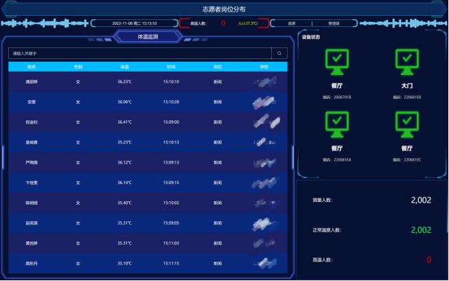 疫情防控管理系統(tǒng)產(chǎn)品演示圖18