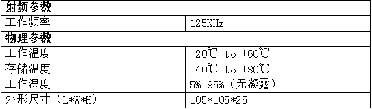 125KHz低頻觸發(fā)器ZJCFQ01產(chǎn)品圖1