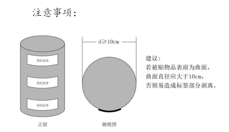柔性抗金屬標簽可打印美標示意圖4