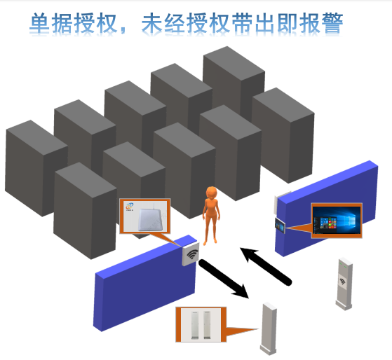 物資管理系統產品示意圖13