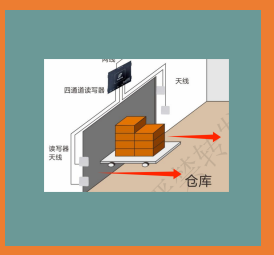 物資管理系統產品示意圖8