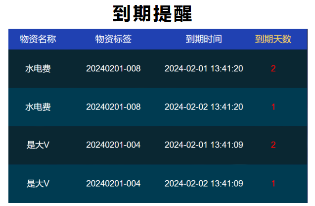 物資管理系統產品示意圖25